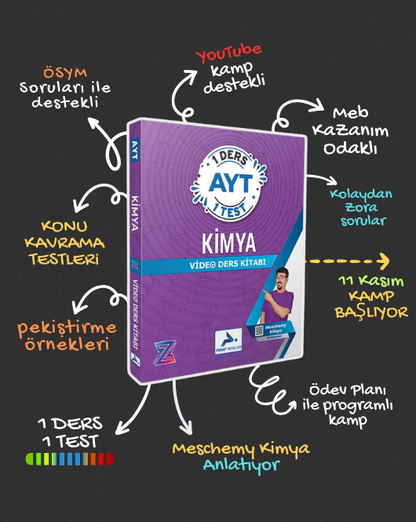 AYT KimyaVideo Ders Kitabı - Meschemy - Z takımı