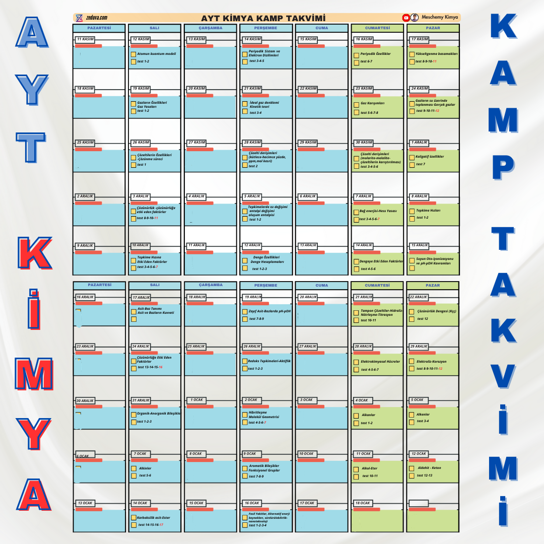 AYT KimyaVideo Ders Kitabı - Meschemy - Z takımı